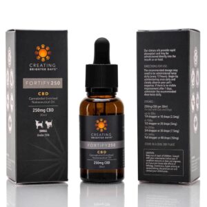 Buy Fortify Nutraceutical Pet Oil (250MG) France buy fortify nutraceutical Delta 9 THC France