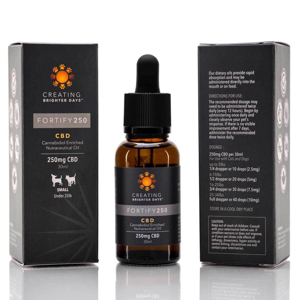 Buy Fortify Nutraceutical Pet Oil (250MG) France buy fortify nutraceutical Delta 9 THC France