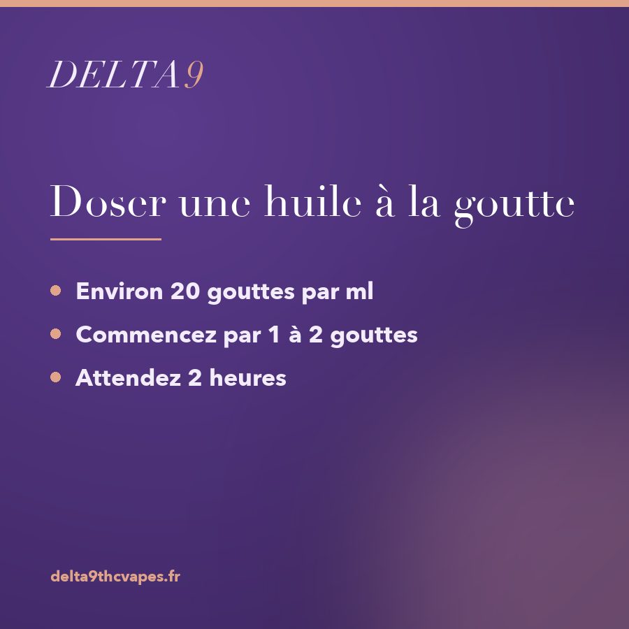 bonafide full spectrum thc : doser une huile à la goutte