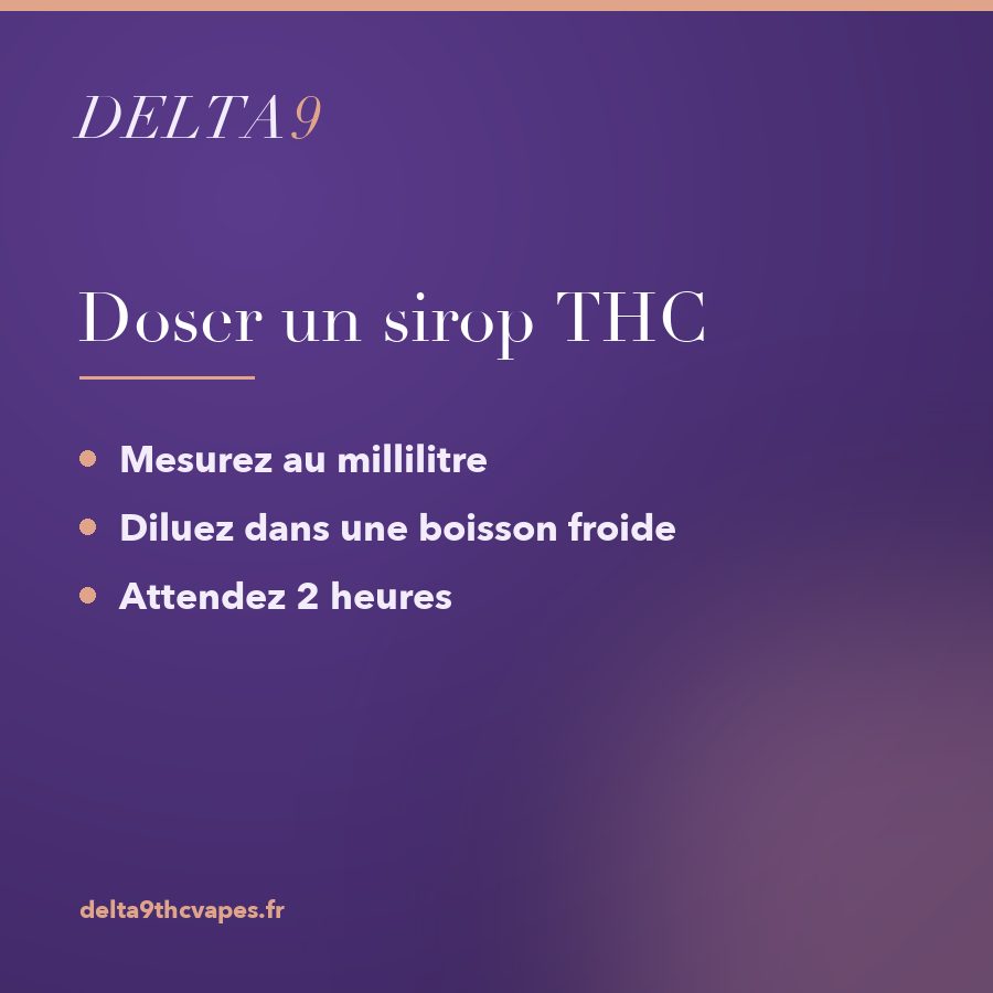 veed : doser un sirop THC